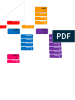 RPMS Label Tabbing