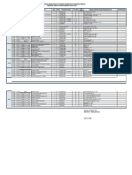 Jadwal Perkuliahan SMSTR Ganjil T.A 23,24