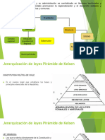 Institucionalidad Ambiental Chilena