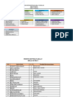 Kelompok PJKK Xi TKJ 3