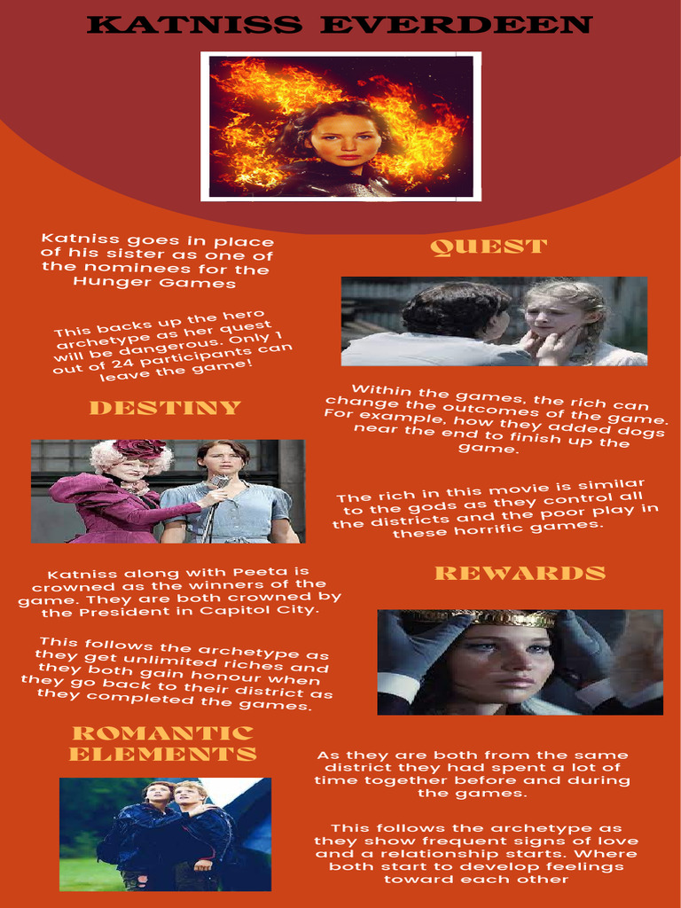 Katniss Everdeen's Heroic Journey | PDF