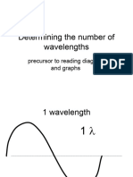 Determining The Number of Wavelengths in A Wave Diagram
