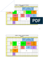 Edt L1 Philo Sem 1