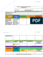 Formato Planificación Microcurricular - 21-22