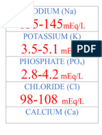 Table of Laboratory Values