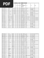 （发同学、老师）东语学院2022 2023第二学期期末考试安排表