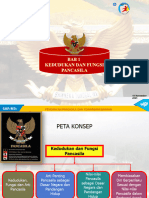 Bab I Kedudukan Dan Fungsi Pancasila