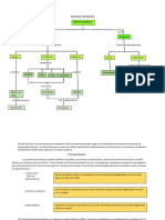 Enlaces Quimicos e Interacciones Intermoleculares