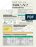 Infografía de Periódico Moderno Ordenado Colorido