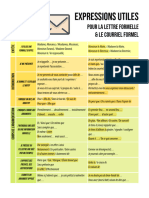 Expressions utiles pour la lettre formelle & le courriel formel (2)