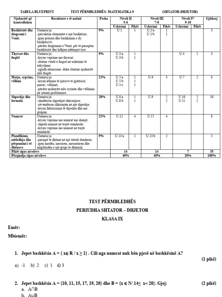 Matematika 9 - Teste Me Bluprint Te Ndermjetme 2023-2024 | PDF