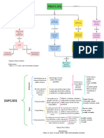 Sufijos y Prefijos
