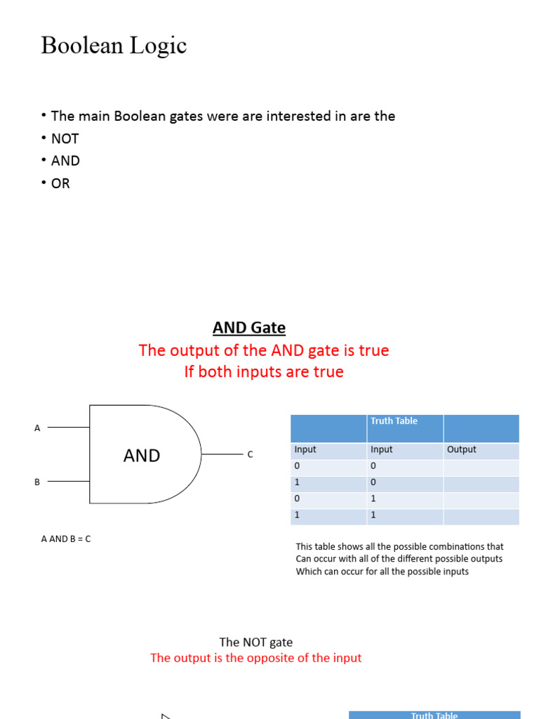 CTAP 6 - Logic Gates Worksheet | PDF | Logic Gate | Security Alarm
