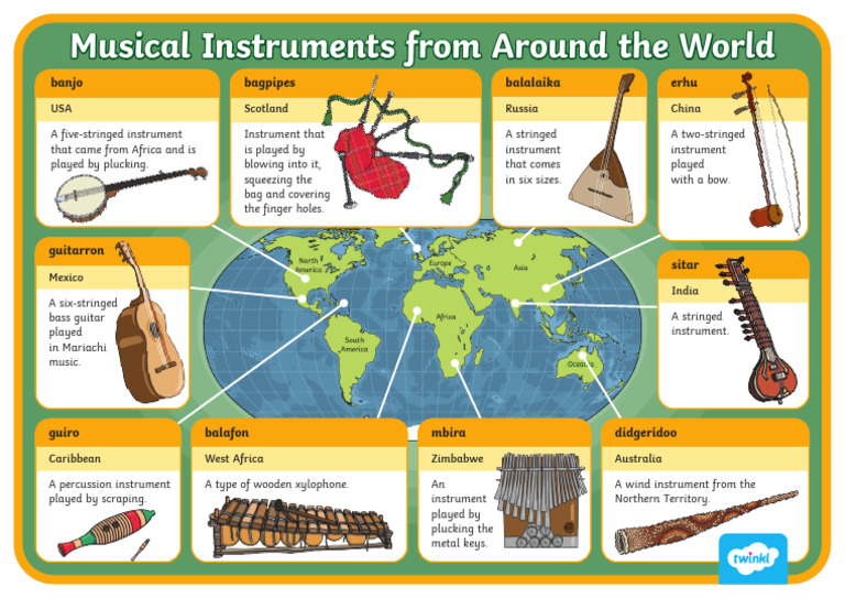 Traditional Musical Instruments PDF