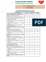 Analisis de Logro de Aprendizajes San Ramon)