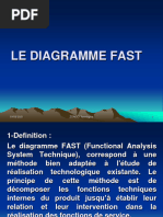 Analyse Fonctionnelle avec la Méthode FAST | PDF