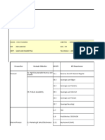 Kpi Yuandra April 2023