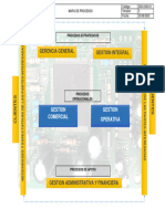 Doc-Sgi-01 Mapa de Procesos