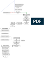 Diagrama en Blanco