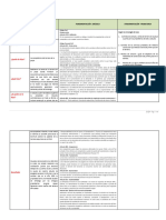 Retroalimentacion PA2 - Proceso Abreviado 202310A