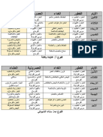 العشاء