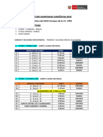 Fixture Olimpiadas Viru 18-11-2023