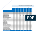 Estadisticas Mes de AGOSTO 2022