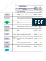 Formatos Preseleccion de Candidatos