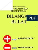 Manik Negatif Posifif