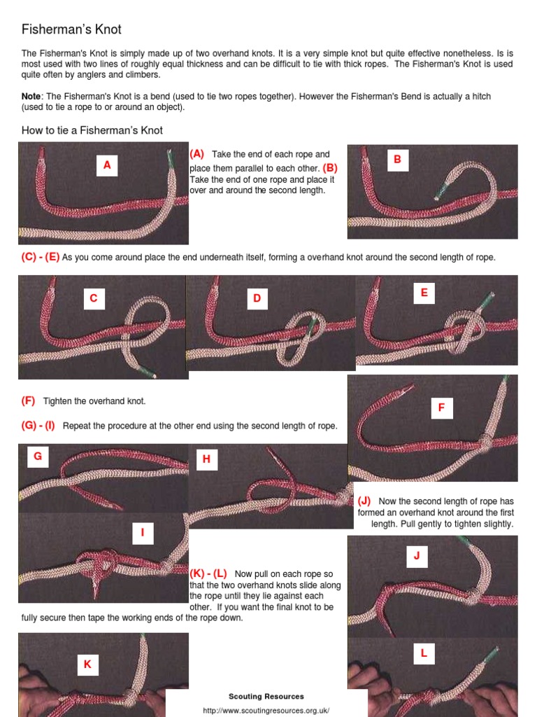 Knots Fishermansknot 2 | PDF