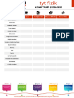 Ogrenci Kozu Tyt Fizik Konuları PDF Tyt Fizik Konu Takip Cizelgesi