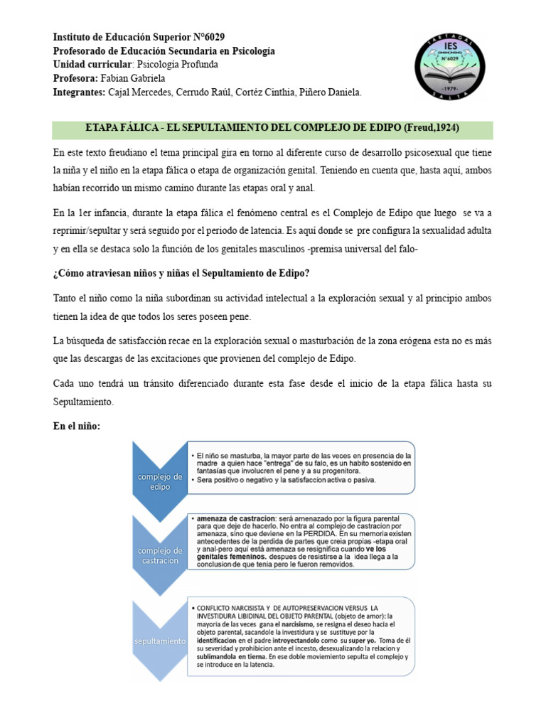 Sepultamiento del Complejo de Edipo | PDF | Jacques Lacan | Complejo de ...