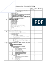 The Curriculum Outline of Medical Cell Biology: Total Period Theoy Practice