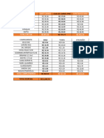 Planilha Plano de Negócios