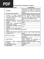 SBI Rishtey Account Declaration Form | PDF