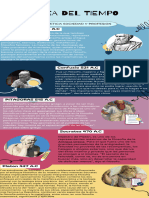 Infografia Linea Del Tiempo Moderna Multicolor