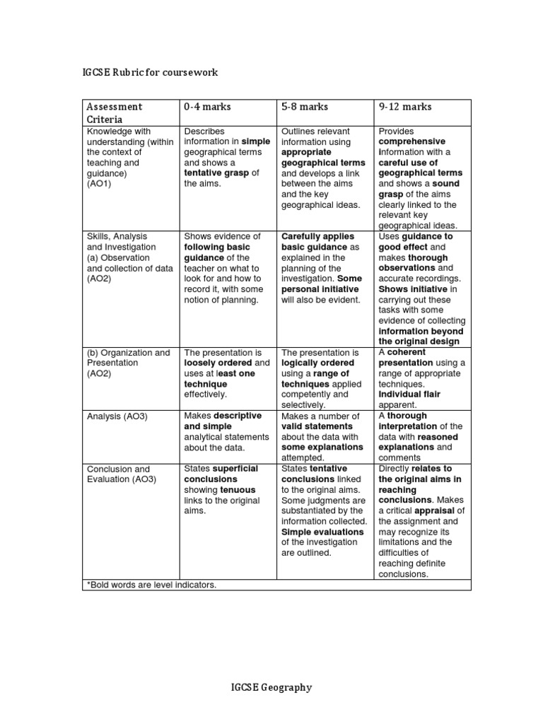 igcse english 500 coursework rubric