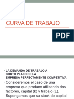 Curva de Trabajo