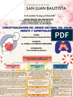 SEM 2 Mapa Conceptual Métodos Dolor Espiritualidad