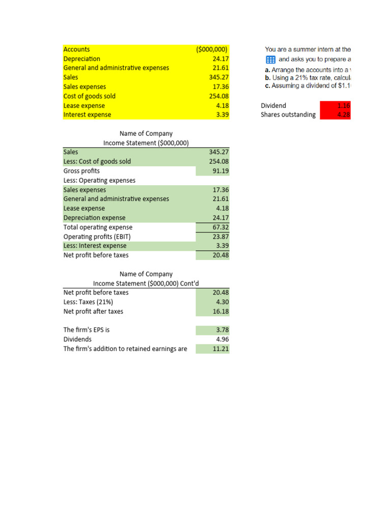 Finance Quiz 2 PDF Retained Earnings Stocks
