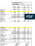 Estados Financieros Los Cedros