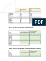 Datos Del Cuestionario 1 (Excel)