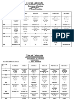 Deptt. of Nutrition