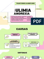 Transtornos Alimentares