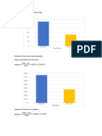 Comparación PRE-POST