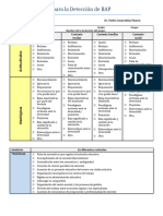 Instrumento para La Detección de Las BAPS Cobarrubias