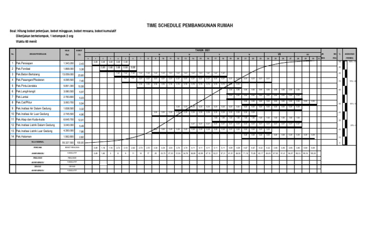 Time Schedule - Jawaban Tes | PDF