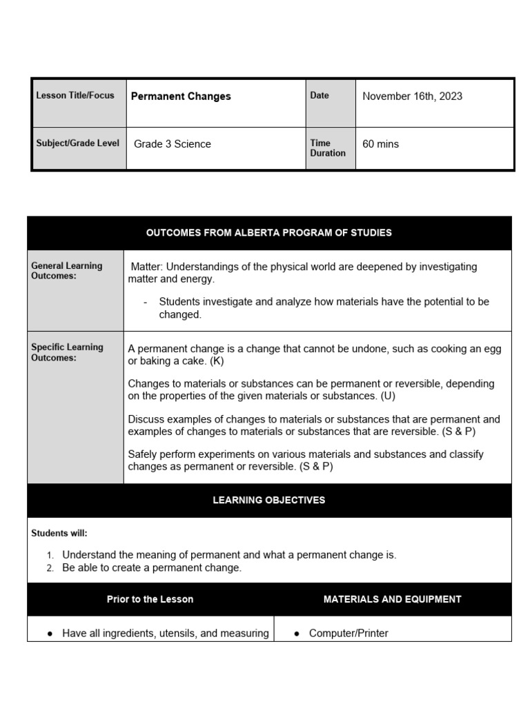 Permanent Changes | PDF | Baking | Kitchen Utensil