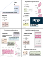 Mecánica de Fluidos II - Módulo 7 - 2021