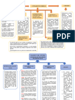 Plenos Casatorios Penal II